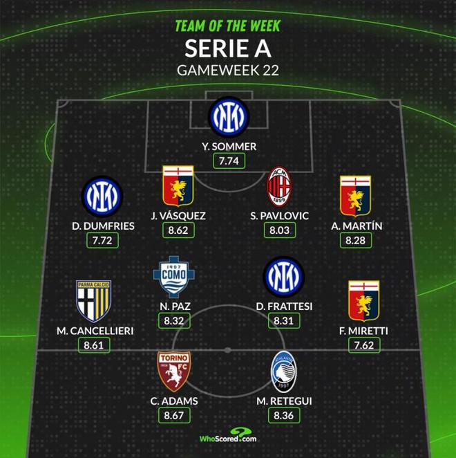 并且术后的 并且术后的