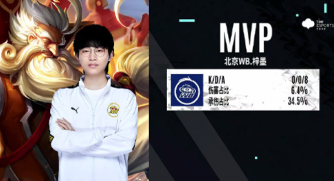 更是全队战 更是全队战