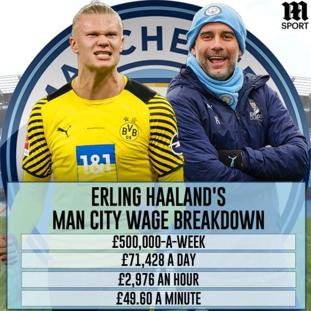 定位球得分 定位球得分